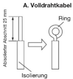 HAIER AC36ES1ERA - Anschluss der Kabel an die Klemmen - 1