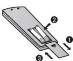 HAIER AC36ES1ERA - Loading of the battery - 1