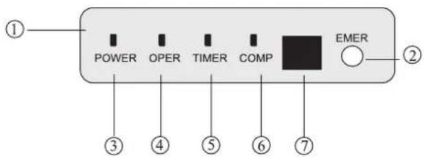 HAIER AC36ES1ERA - Unité interieure - 2
