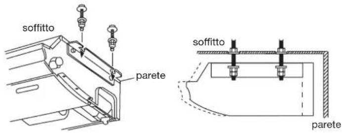 HAIER AC36ES1ERA - Installazione dell'unità interna - 1