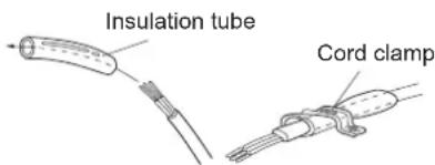 HAIER AC36ES1ERA - Fix connection cord and power cable at the cord clamp - 1