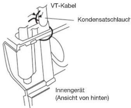 HAIER AC36ES1ERA - Wenn die Leitungen hinten rechts austreten - 1