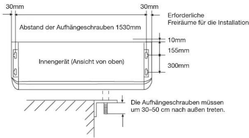 HAIER AC36ES1ERA - Positionieren der Aufhängeschrauben - 1