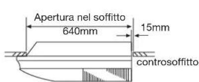 HAIER AC36ES1ERA - Posizionamento dei bulloni di sospensione - 3
