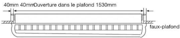 HAIER AC36ES1ERA - Positionnement des boulons de suspension - 2