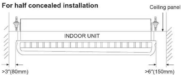 HAIER AC36ES1ERA - For ceiling installation - 3