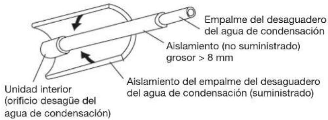 HAIER AC36ES1ERA - Aislamento del empalme del desaguadero del agua de condensacion - 1