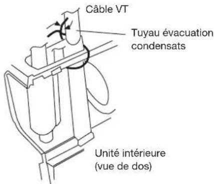 HAIER AC36ES1ERA - En cas de sortie des conduites par l'arrête droit - 1