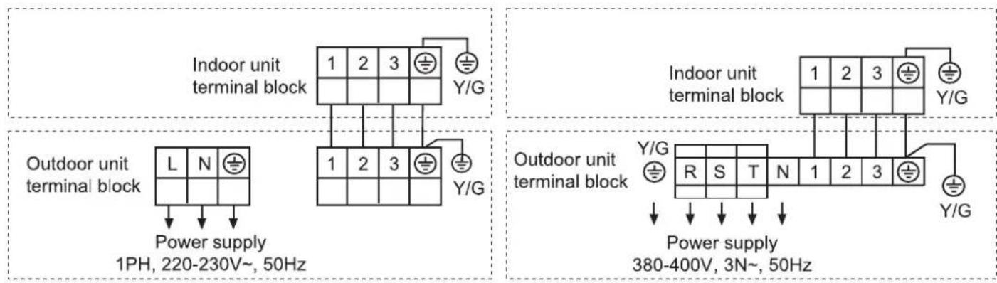 HAIER AC36ES1ERA - Wiring diagram - 1