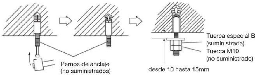 HAIER AC36ES1ERA - Si se usesan pernos de anclaje - 1