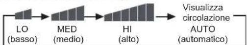 HAIER AC36ES1ERA - Telecomando - 2