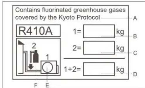 HAIER AC36ES1ERA - IMPORTANT INFORMATION REGARDSING THE REFRIGERANT USED - 1