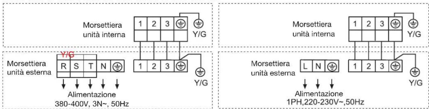 HAIER AC36ES1ERA - # - 1