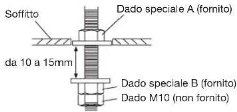 HAIER AC48FS1ERA - Foratura del soffitto e fissaggio dei bulloni di sospensione - 1