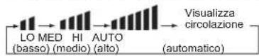 HAIER AC48FS1ERA - Suggerimento: - 1