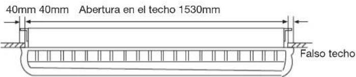 HAIER AC48FS1ERA - Situación de los pernos de suspensión - 2