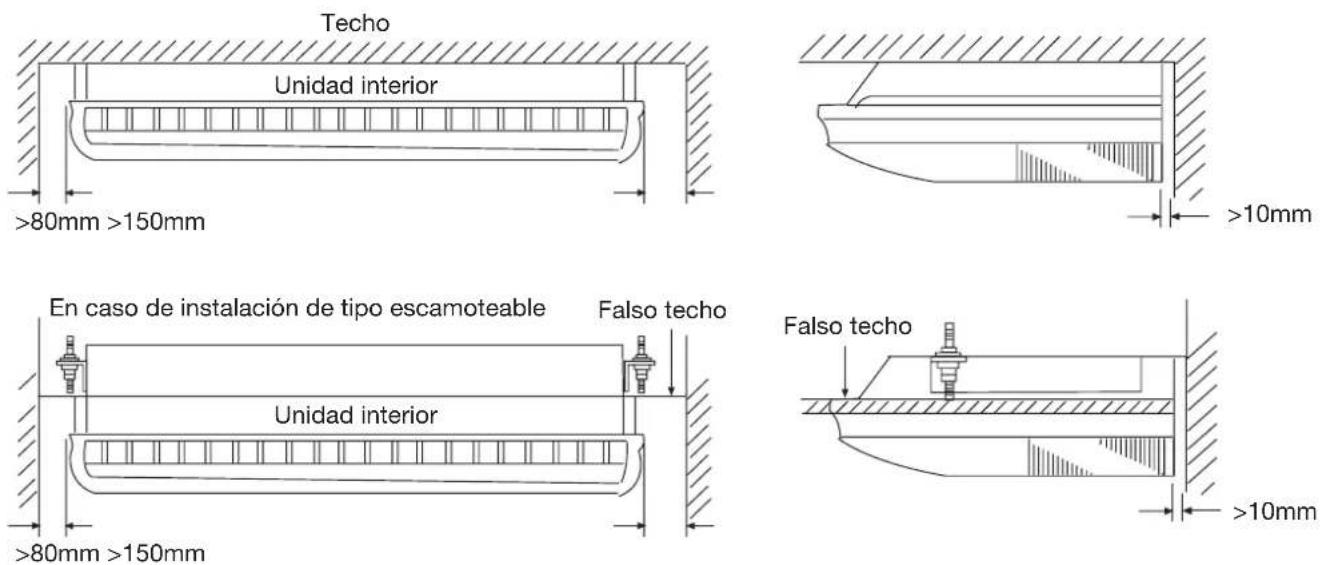 HAIER AC48FS1ERA - Medidas para la instalación - 1