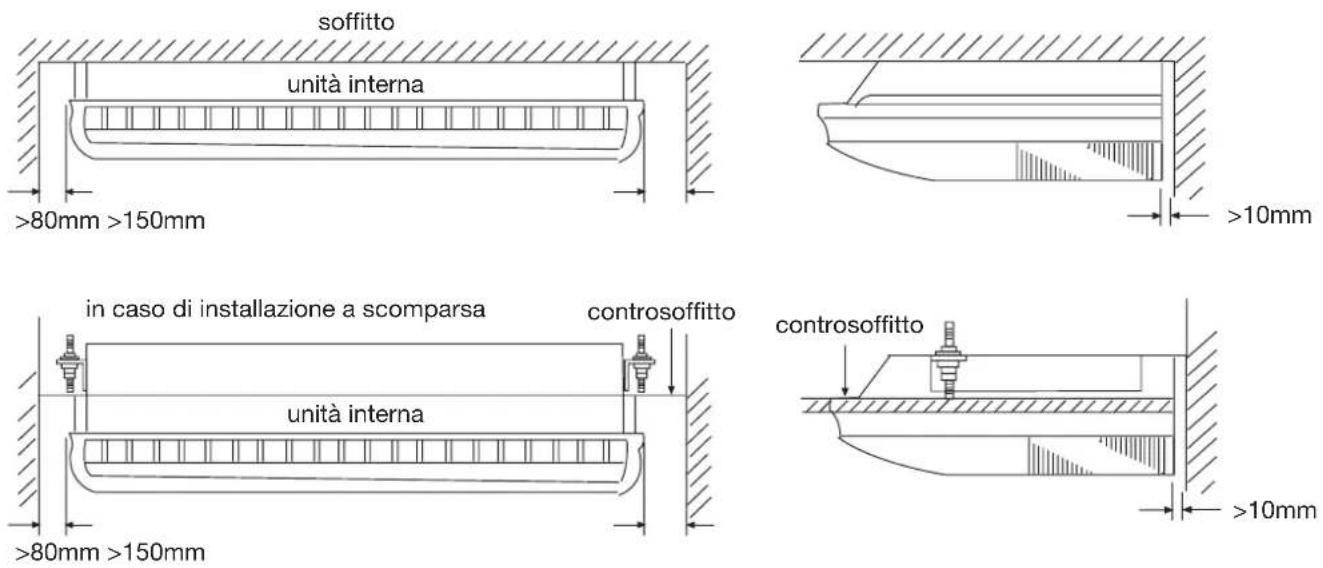 HAIER AC48FS1ERA - Dimensioni per l'installazione - 1