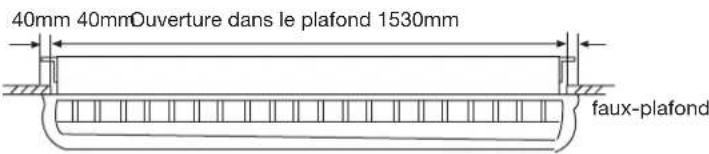 HAIER AC48FS1ERA - Positionnement des boulons de suspension - 2