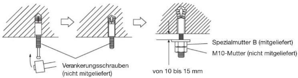 HAIER AC48FS1ERA - Beider Verwendung vonVerankierungsschrauben - 1