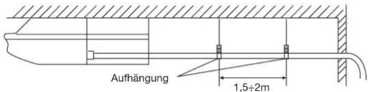 HAIER AC48FS1ERA - Installation des Kondensatschlauchs - 4