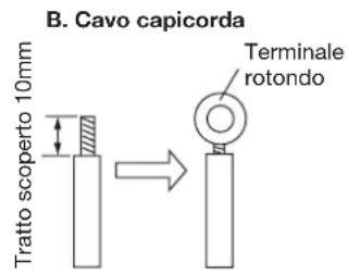HAIER AC48FS1ERA - Connessione dei cavi ai morsetti - 2