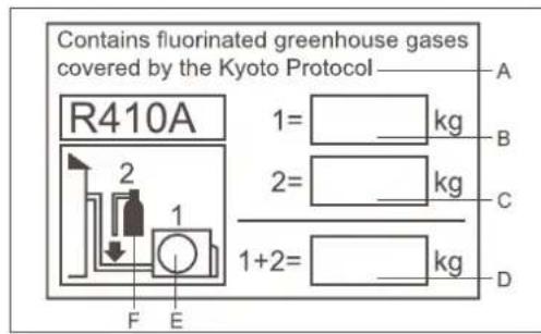 HAIER AC48FS1ERA - IMPORTANT INFORMATION REGARDSING THE REFRIGERANT USED - 1