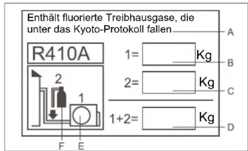 HAIER AC48FS1ERA - WICHTIGE INFORMATIONEN ZUM VERWENDETEN KÄLTEMITTEL - 1