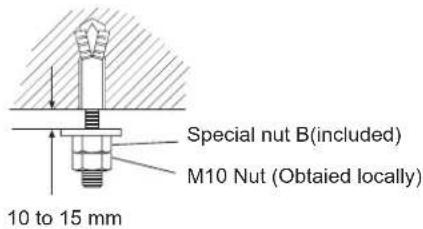 HAIER AC48FS1ERA - If using anchor bolts - 2