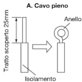 HAIER AC48FS1ERA - Connessione dei cavi ai morsetti - 1