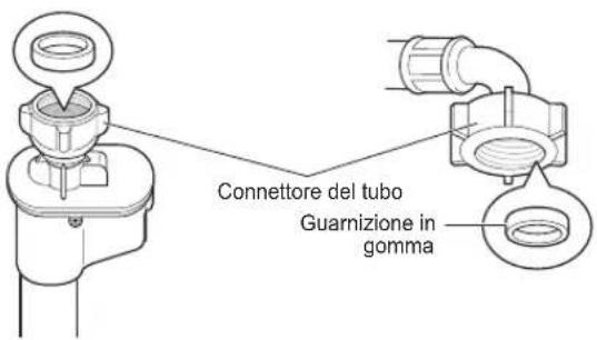 LG FH2U2HDN1 - Controllo delle guarnizioni in gomma del tubo di mandata - 2