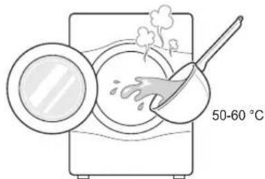 LG FH2U2HDN1 - Comment gerer le gel - 1