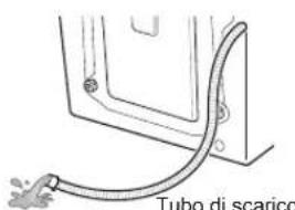 LG FH2U2HDN1 - Controllare il congelamento - 3