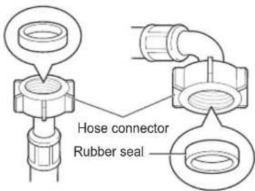 LG FH2U2HDN1 - Checking Rubber Seal Inlet Hose - 1