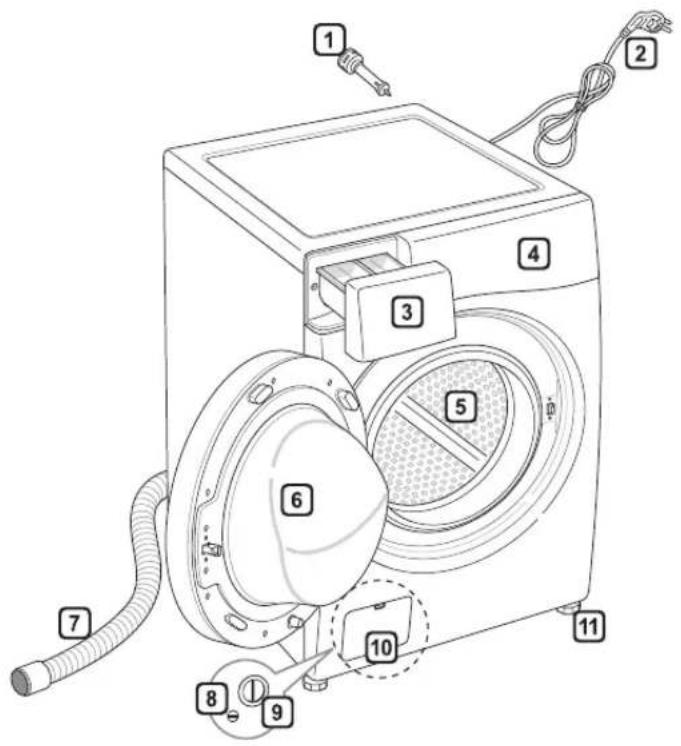 LG FH2U2HDN1 - Spezifikationen - 1