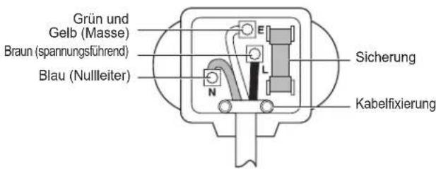 LG FH2U2HDN1 - Braun: Spannungsführend - 1