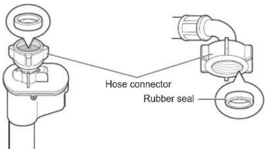 LG FH2U2HDN1 - Checking Rubber Seal Inlet Hose - 2