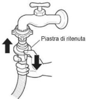 LG FH2U2HDN1 - Collegamento del tubo a innesto rapido non filettato - 5