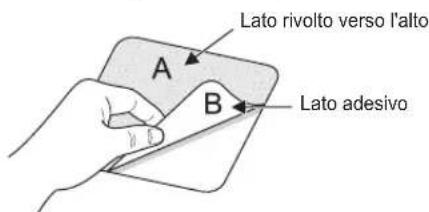 LG FH2U2HDN1 - Utilizzato di tappetini antiscivolo (opzionali) - 1