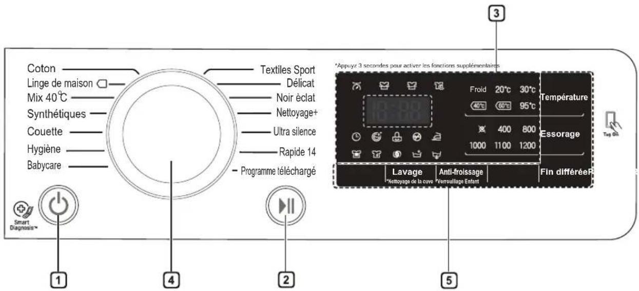 LG FH2U2HDN1 - Panneau de commande - 1