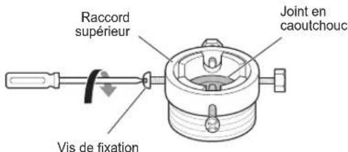 LG FH2U2HDN1 - Raccordement d'un tuyau de type visse à un robinet sans filetage - 1