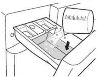 LG FH2U2HDN1 - Verwendung der Waschmaschine - 2