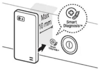 LG FH2U2HDN1 - Using the Smart Diagnosis™ Function - 1