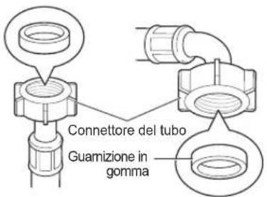 LG FH2U2HDN1 - Controllo delle guarnizioni in gomma del tubo di mandata - 1