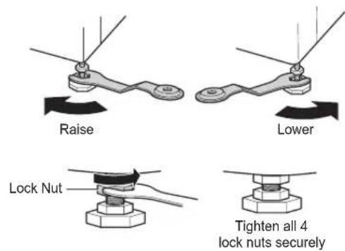 LG FH2U2HDN1 - Leveling the Washing Machine - 1
