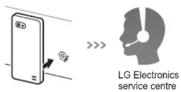 LG FH2U2HDN1 - Using the Smart Diagnosis™ Function - 2