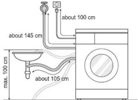 LG FH2U2HDN1 - Installation of Drain Hose - 1