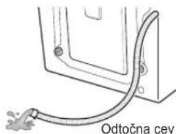 LG FH2U2HDN1 - OPOMBA - 2