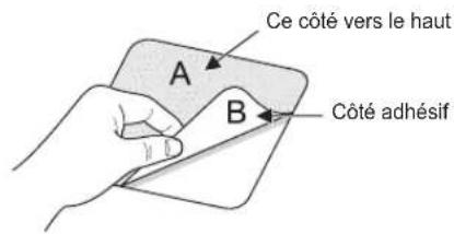 LG FH2U2HDN1 - Utilisation de patins antidérapants (en option) - 1