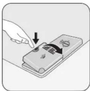 ELEKTRO HELIOS DI8526 - Användning av diskmedel - 2